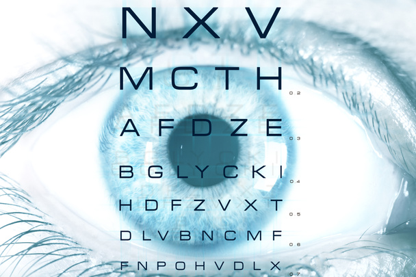 Диаграмма тестирования зрения
 - Фото, изображение