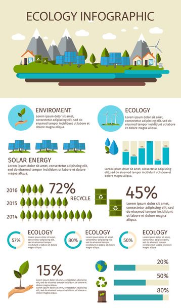 Ecology Flat Infographics Set - Wektor, obraz