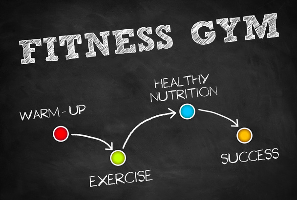 Fitness gym schoolbord concept - Foto, afbeelding
