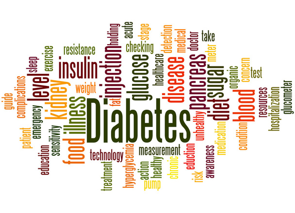 Diabetes, concepto de nube de palabras 3
 - Foto, imagen