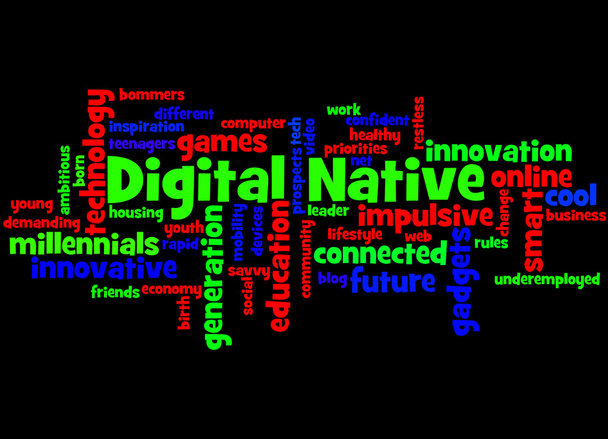 Nativo digitale, concetto word cloud 9
 - Foto, immagini