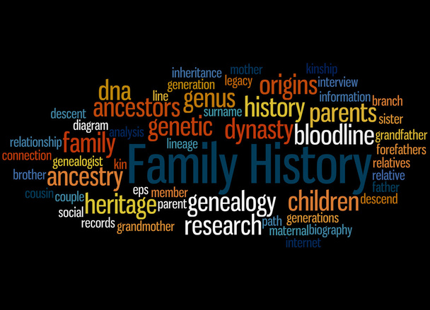 Familiegeschiedenis, word cloud concept 7 - Foto, afbeelding