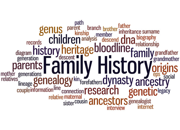 Rodinná historie, slovo mrak koncepce 8 - Fotografie, Obrázek