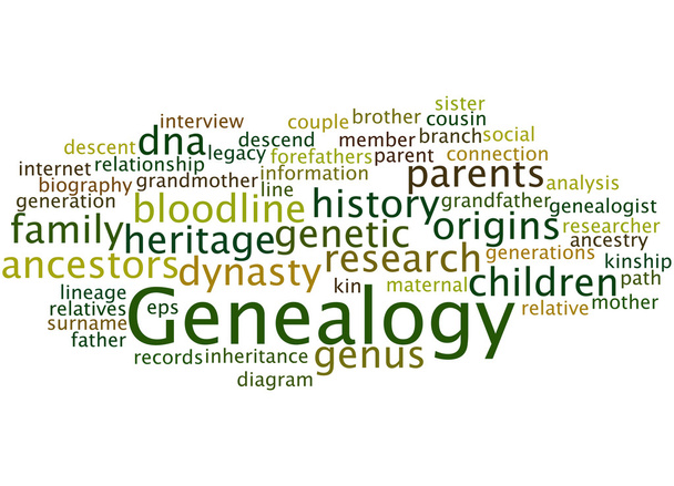 Genealógia, szó felhő koncepció 2 - Fotó, kép