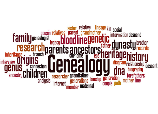 Genealogía, concepto de nube de palabras 7
 - Foto, Imagen