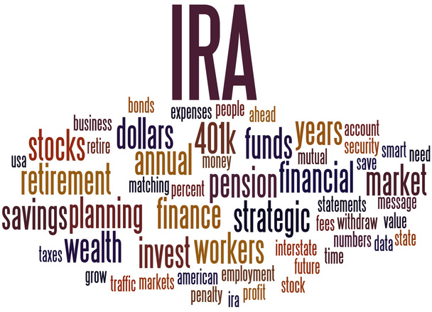 IRA, word cloud concept 9 - Photo, Image