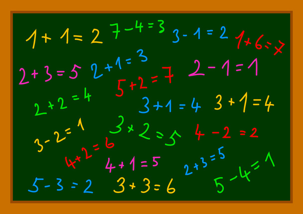 Blackboard with numbers - Vector, Image