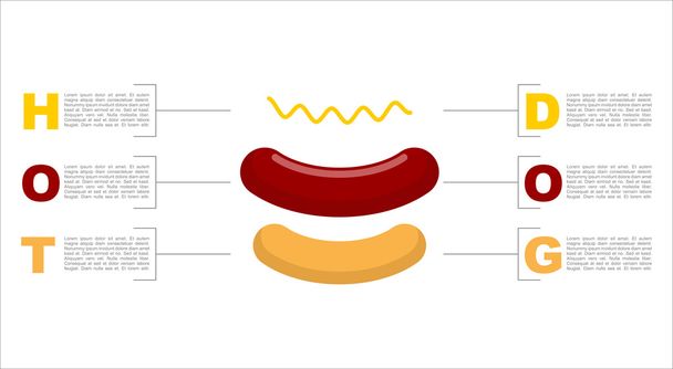 Infographie Hot dog. Structure de la restauration rapide. Du pain frais. Frais b
 - Vecteur, image
