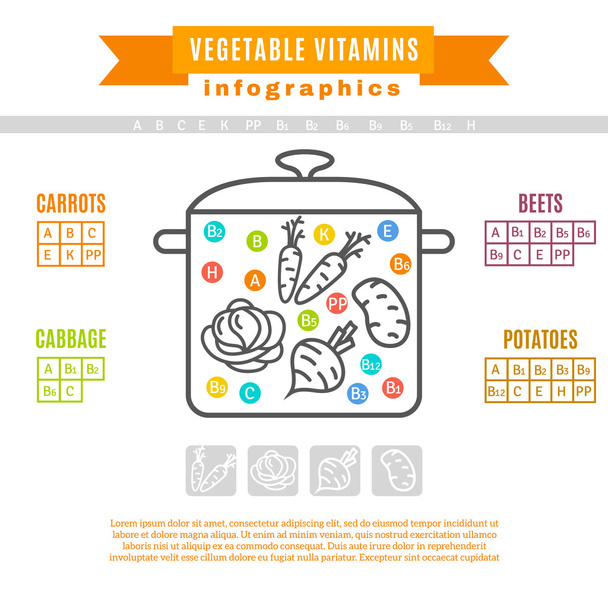 野菜のビタミンのテーブル - ベクター画像