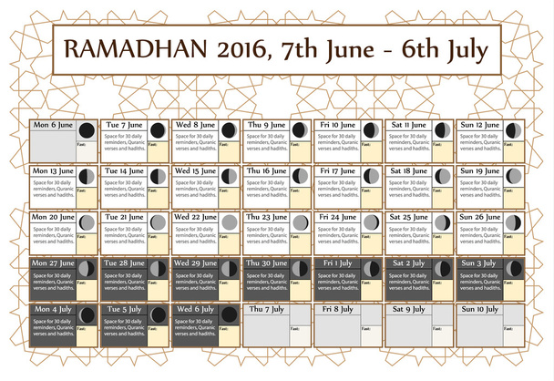 Ramadan kalender 2016, 7e juni. Keuze: 3e van 3. Omvat: vasten Vink kalender, maan cyclus-fasen-, Ramadan citaten. 30 dagen Ramadan op witte achtergrond met islamitisch patroon. Vector illustratie - Vector, afbeelding