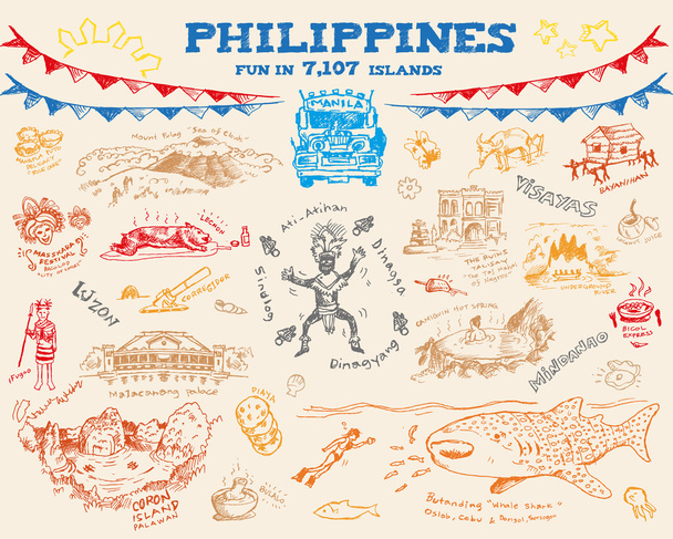 Fülöp-szigeteki Doodle vázlat koncepció gyűjtemény 2. Szerkeszthető ClipArt Vector eps10 - Vektor, kép