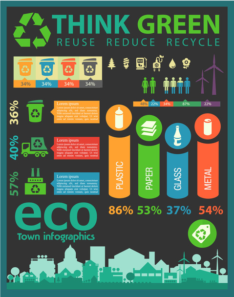 Waste segregation infographics - Vektor, obrázek