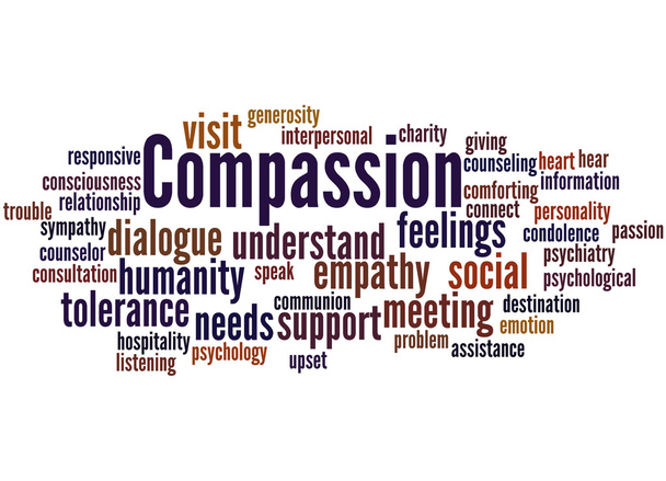 Compasión, concepto de nube de palabras 7
 - Foto, imagen