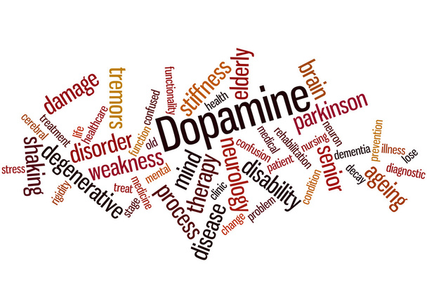 Dopamine, concept de nuage de mots 6
 - Photo, image