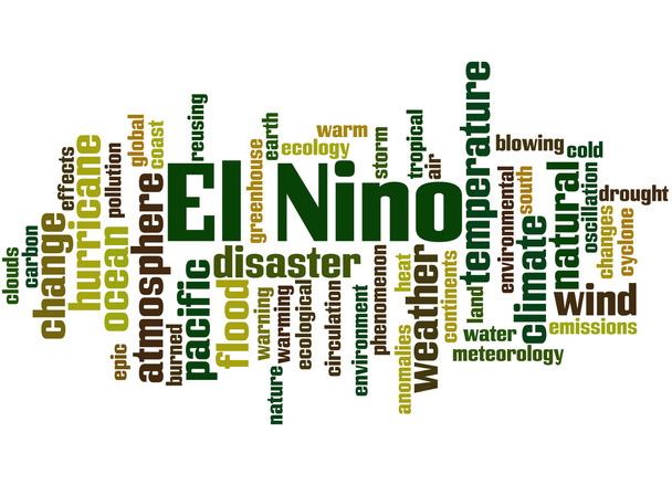 Эль-Ниньо, концепция облака слов 9
 - Фото, изображение