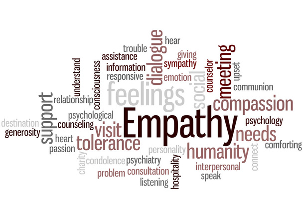 Empatía, concepto de nube de palabras 4
 - Foto, Imagen