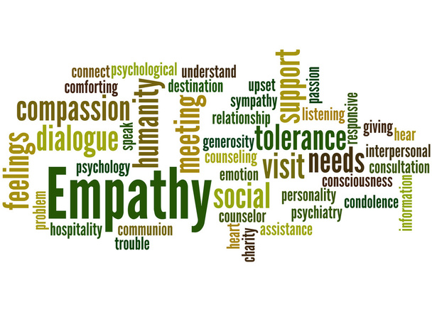 Empátia, szó felhő fogalmát 8 - Fotó, kép