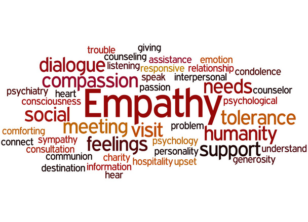 Empatia, koncepcja słowo cloud 9 - Zdjęcie, obraz