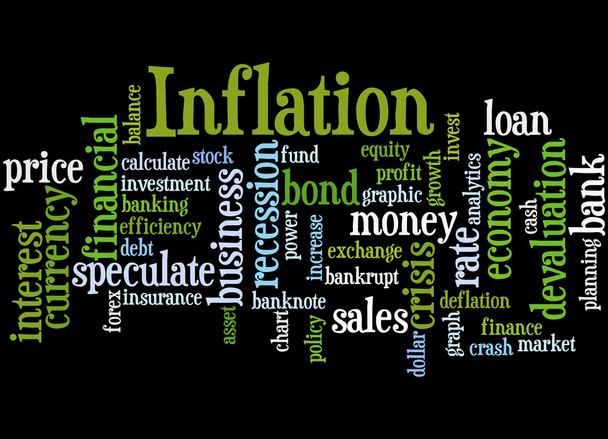 Inflação, conceito de nuvem de palavras 4
 - Foto, Imagem