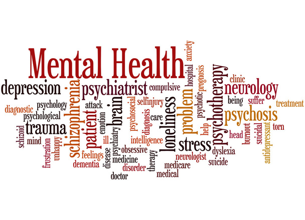 Mental health, word cloud concept 7 - Photo, Image