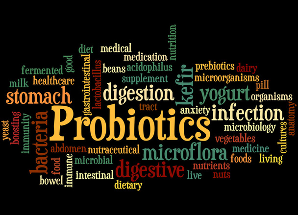 Probiotikumok, szó felhő fogalmát 7 - Fotó, kép