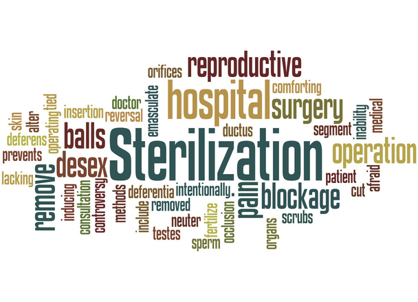 Sterilizace, slovo mrak koncepce 3 - Fotografie, Obrázek