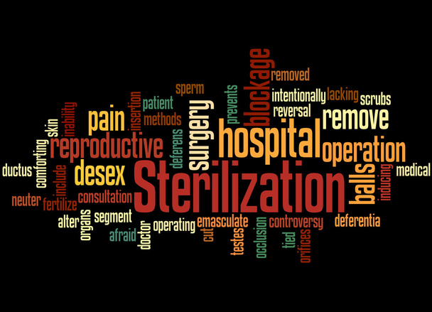 Sterilisatie, word cloud concept 6 - Foto, afbeelding