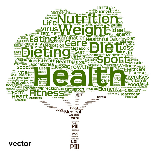  dieta árbol palabra nube
 - Vector, imagen