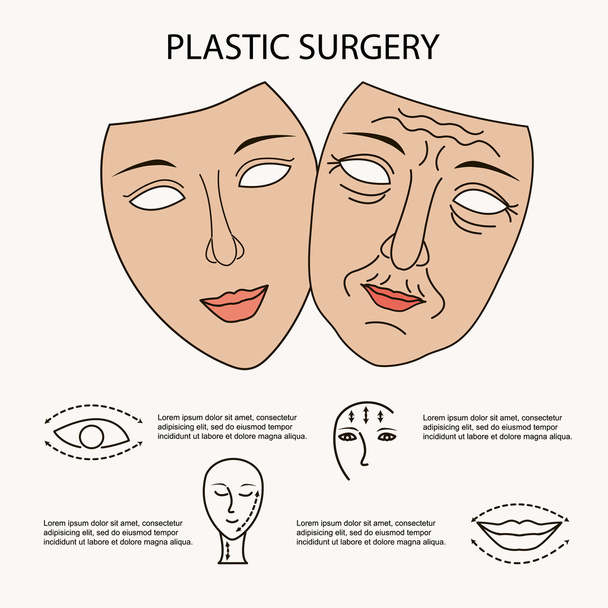 Concepto de cirugía plástica facial
 - Vector, Imagen
