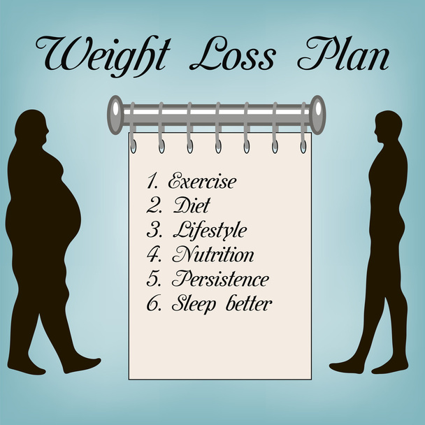 Concepto de pérdida de peso - Vector, imagen