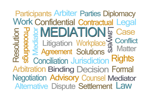 Médiation Word Cloud
 - Photo, image