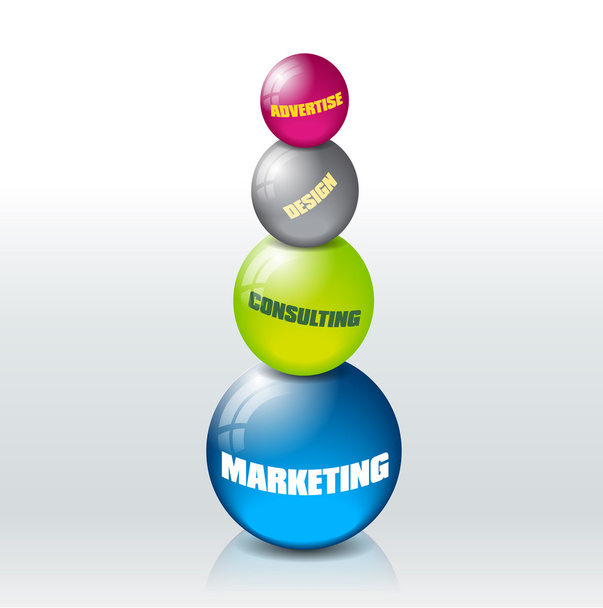 marketingové koncepce - Vektor, obrázek