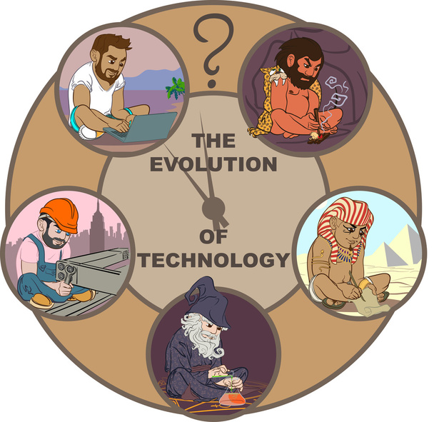 La evolución de la tecnología
 - Vector, Imagen