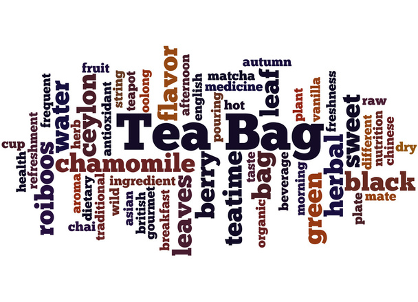 Пакет чая, концепция облака слов 7
 - Фото, изображение