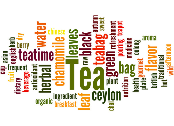 Чай, концепция облака слов 3
 - Фото, изображение
