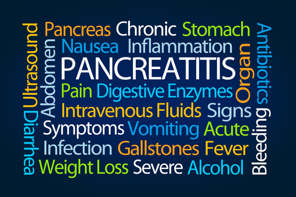 Pancreatitis Word Cloud - Foto, afbeelding