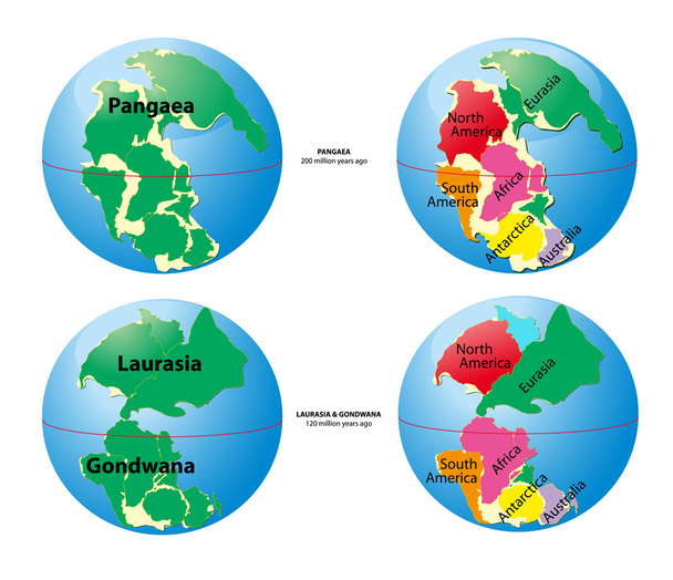 Mapa mundial de Pangea, Laurasia, Gondwana y el mar Tetis
 - Vector, Imagen