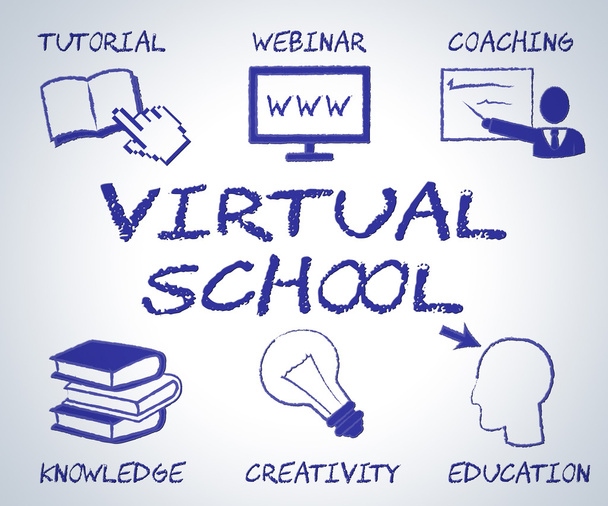 École virtuelle indique le site Web et éduquer
 - Photo, image