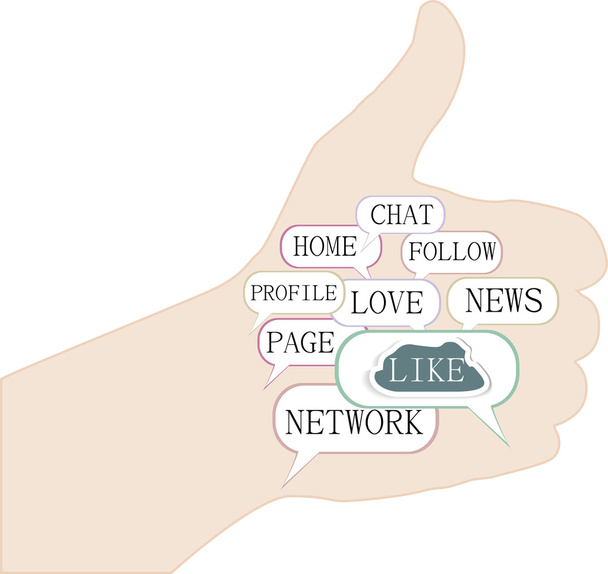 Иллюстрация большого пальца вверх символа, который состоит из текстовых ключевых слов на темы социальных медиа
 - Вектор,изображение
