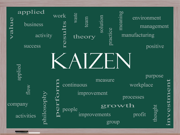 Conceito de nuvem de palavras Kaizen em um quadro negro
 - Foto, Imagem