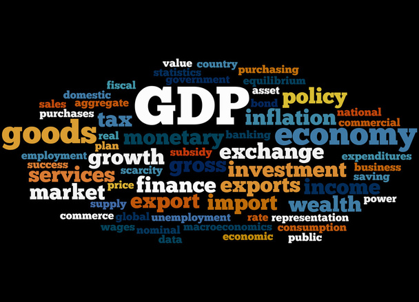 ВВП - Валовой внутренний продукт, понятие "облако слов"
 - Фото, изображение