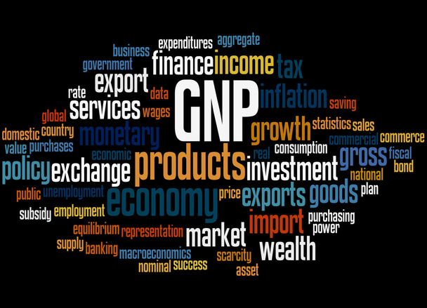 GNP - Валовой национальный продукт, понятие "облако слов" 6
 - Фото, изображение