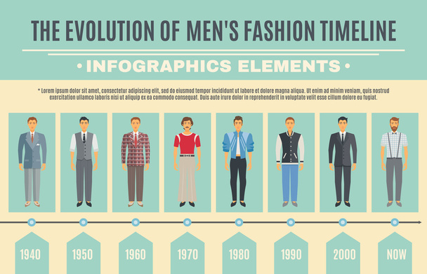 Uomo Fashion Evolution Infografica Set
 - Vettoriali, immagini