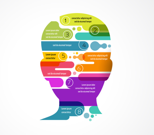 Mózgu, twórczy umysł, człowiek głowy, uczenia się i design Infografika - Wektor, obraz