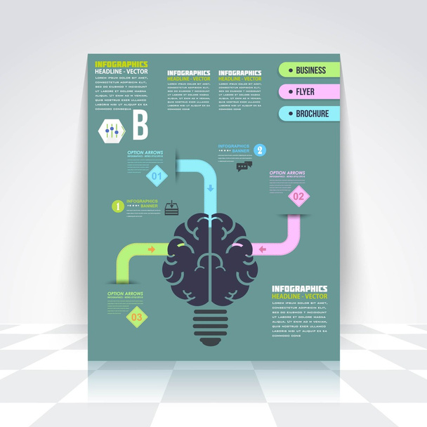 Плоский стиль мозку і творчого аналітичного бізнесу Інфографіка шаблон, Флаєр, пронумерований банер, іконки елементів, дизайн корпоративної брошури - Вектор, зображення