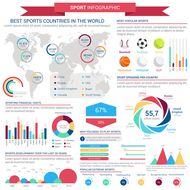 Sports infographic template with charts and map - Vector, Image