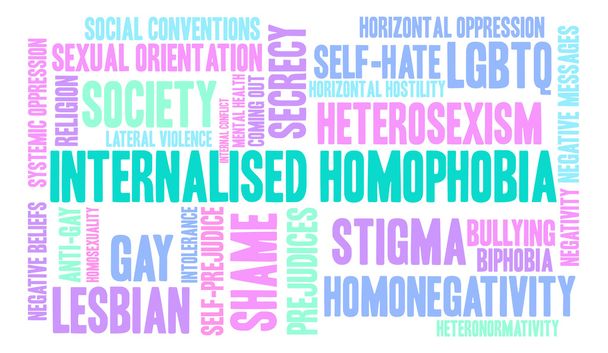 Homofobia Internalizada Word Cloud
 - Vetor, Imagem