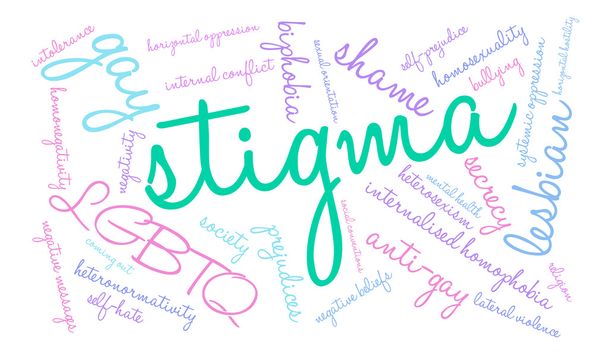 Stigma Word Cloud - Vector, afbeelding