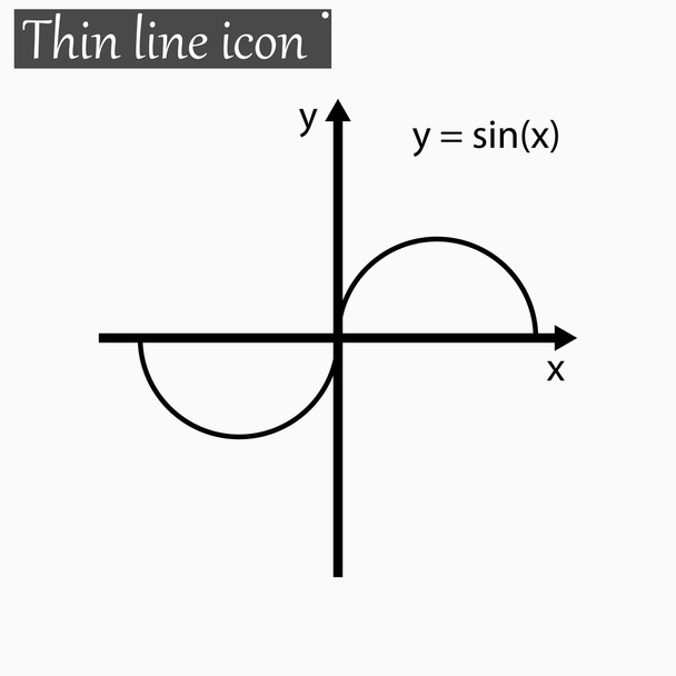 funkcji matematycznej cienka linia czarny styl wektor - Wektor, obraz