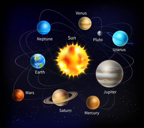 太陽系図 - ベクター画像